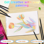 Rainbow Pencils – pennor i 7 nyanser!